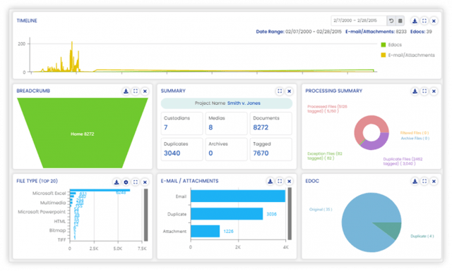 VOD_Analyze_Dashboard-768x463
